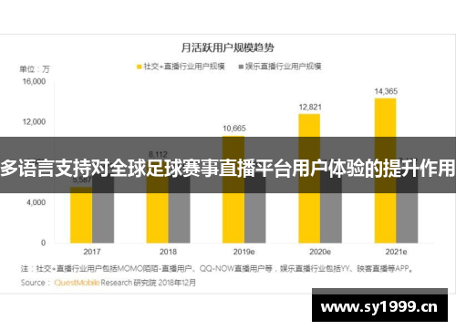 多语言支持对全球足球赛事直播平台用户体验的提升作用