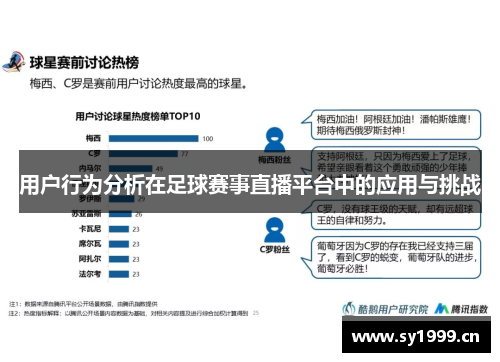 用户行为分析在足球赛事直播平台中的应用与挑战
